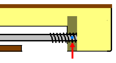 �l�b�N�����猩���f�ʐ}�B���b�h�G���h�i�b�g����������˂��~�߂���